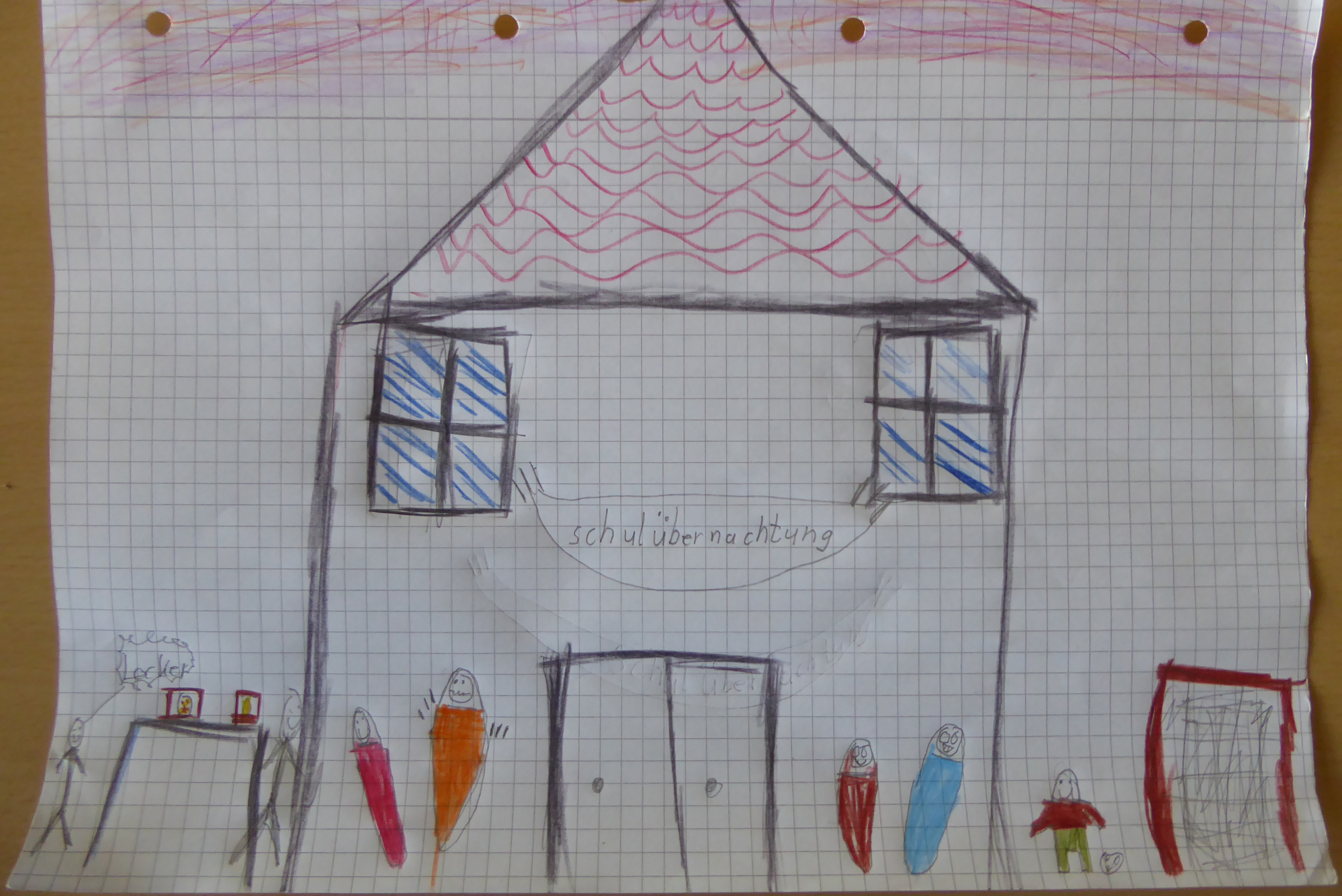 Schulübernachtung Klasse 5 und 6 (2026)